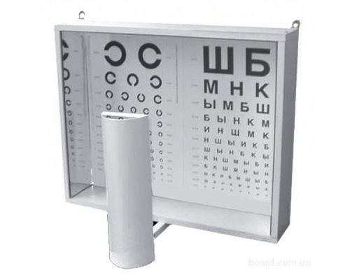 Набір таблиць для перевірки готроти зору Апарат Рота АR-1М, Заповіт